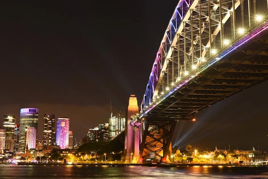 "2026's Top Destinations for Expats: Discover Where Your Next Adventure Awaits" placeholder image